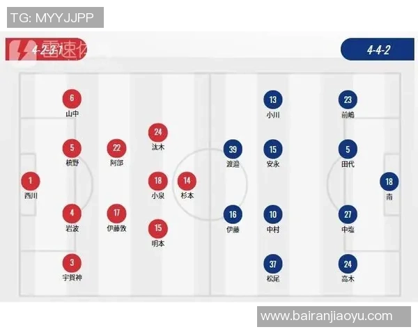 O14川崎与浦和对决赛果预测分析及双方近期状态评估